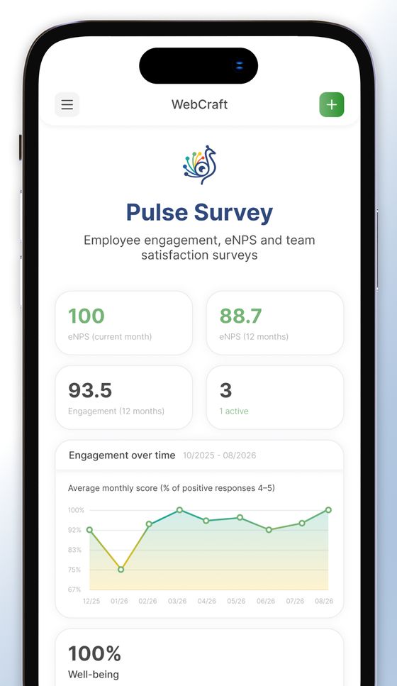 eNPS dashboard with current and 12-month scores